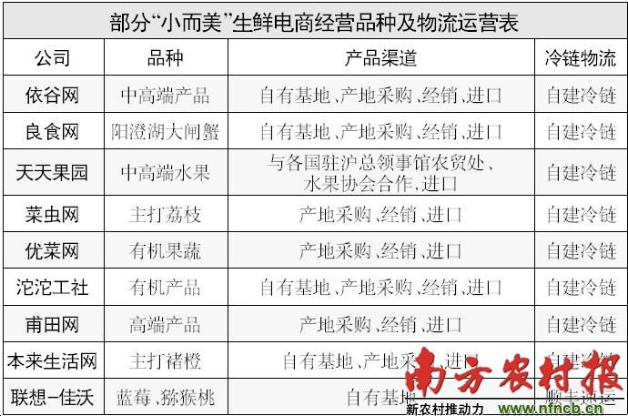 博彩论坛排名
