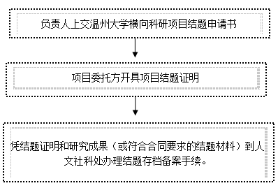博彩论坛排名