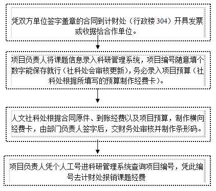 博彩论坛排名