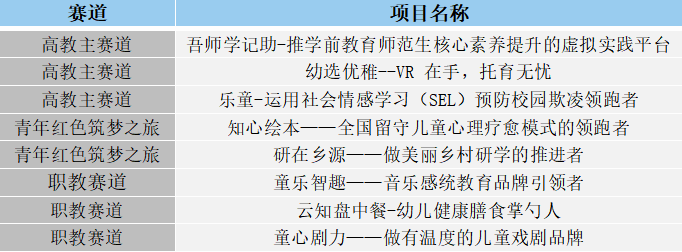 博彩论坛排名