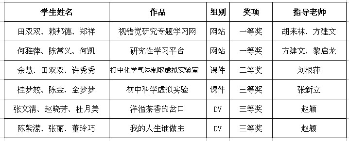 博彩论坛排名