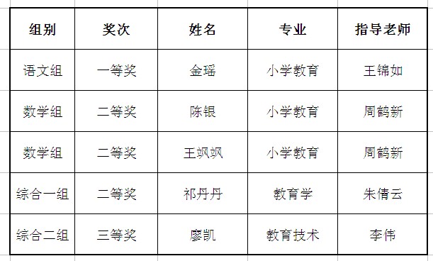博彩论坛排名