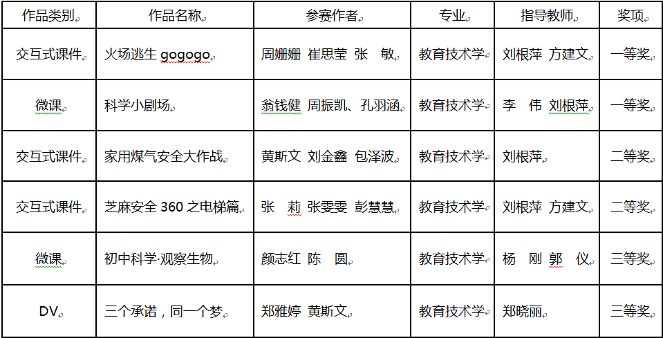 博彩论坛排名