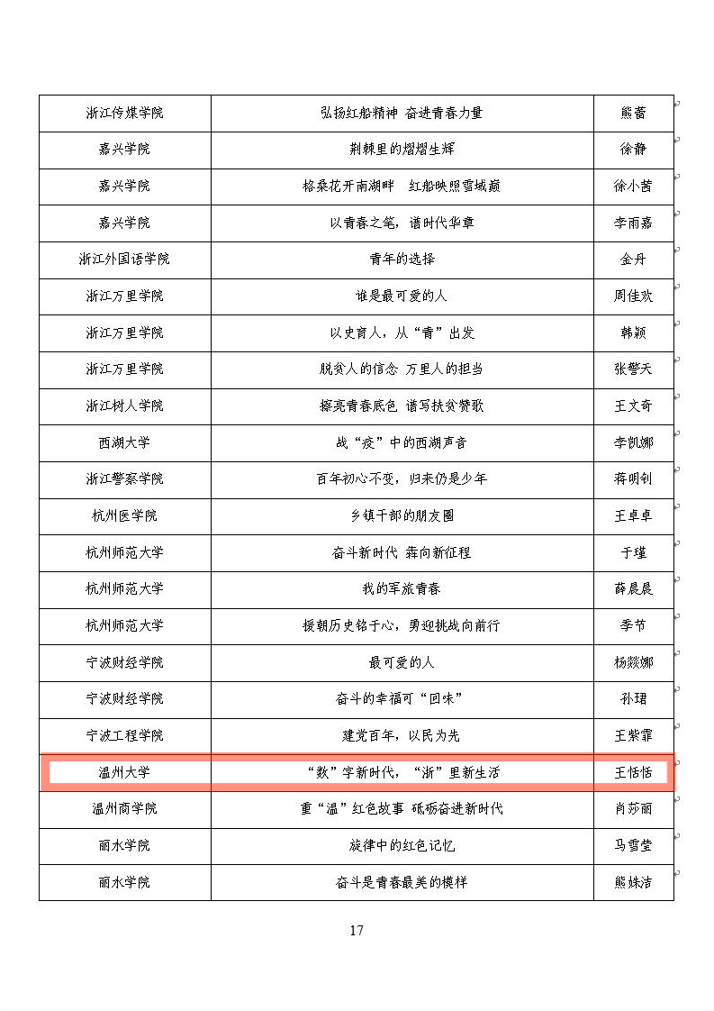 博彩论坛排名